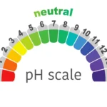 pH Levels in Beverages: Why They Matter for Taste & Safety